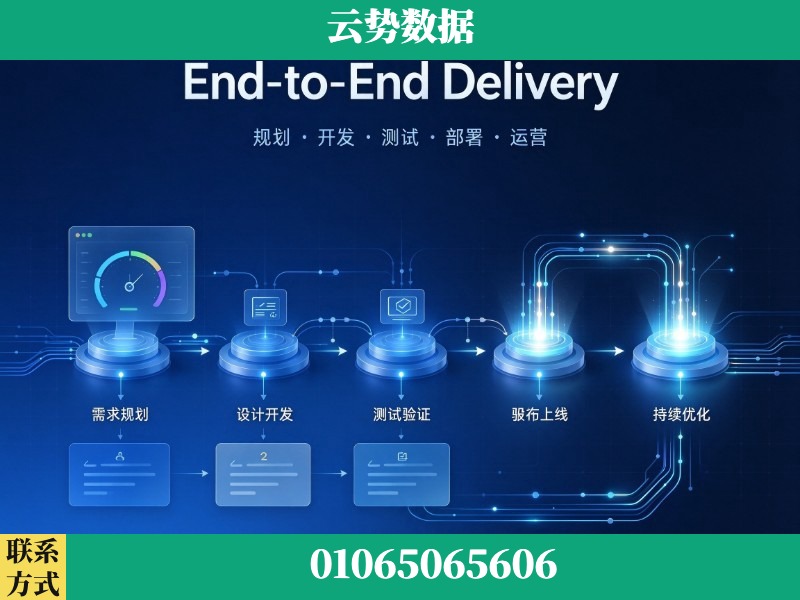 滁州-End-to-End Delivery